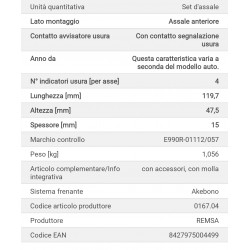 Pastiglia freno REMSA 0167.04