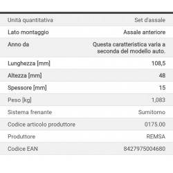Pastiglia freno REMSA 0175.00