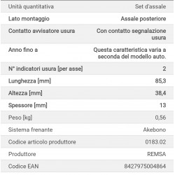 Pastiglia freno REMSA 0183.02