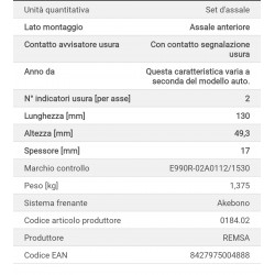 Pastiglia freno REMSA 0184.02