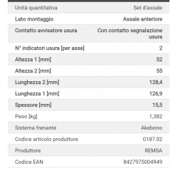 Pastiglia freno REMSA 0187.02