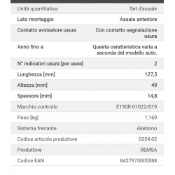 Pastiglia freno REMSA 0224.02