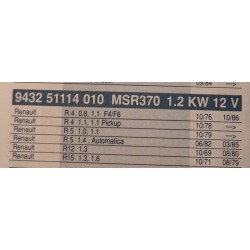 Motorino avviamento    RENAULT